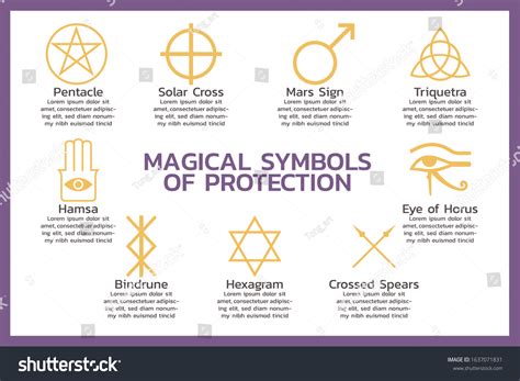 The Science of Protective Magical Symbols: Evidences and Case Studies